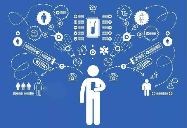 信息時(shí)代下網(wǎng)絡(luò)營銷的優(yōu)勢探析