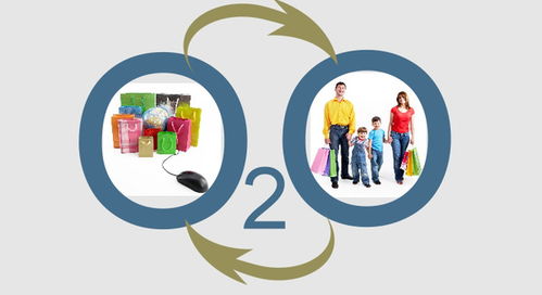 互聯(lián)網(wǎng)思維重塑手機(jī)營銷 從傳統(tǒng)銷售到數(shù)字化生態(tài)的變革