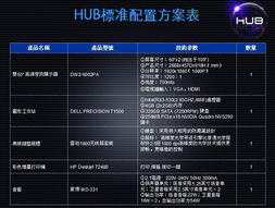 智慧辦公新篇章 東方華奧集成會議系統(tǒng)引領(lǐng)高效協(xié)同