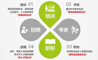 深度剖析 一站式數(shù)字文化創(chuàng)意內容應用服務——全方位與貼心并重的解決方案
