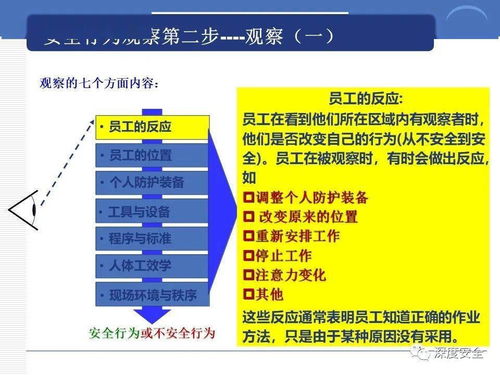 數(shù)字時代的安全基石 跨國公司安全管理文化與數(shù)字文創(chuàng)應用服務融合之道
