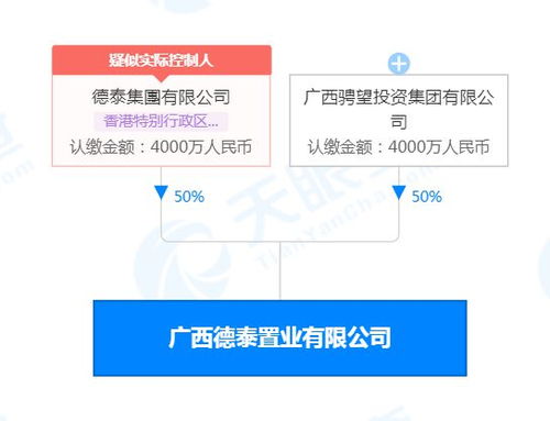 城西新局 數(shù)字文化賽道上的“長情”角逐與騁望遠見
